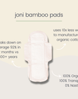 joni bamboo pads graphic highlighting eco-friendliness and organic materials, showcasing sustainability benefits.