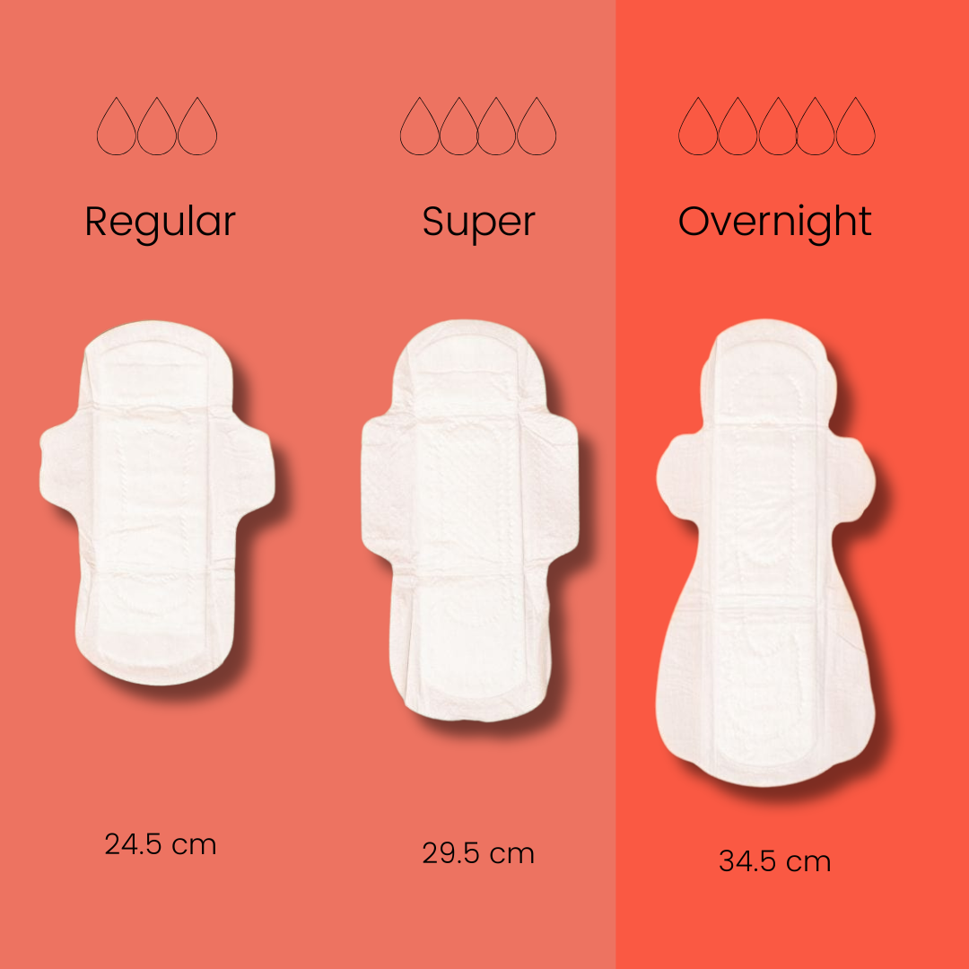 Comparison of bamboo pads: Regular (24.5 cm), Super (29.5 cm), and Overnight (34.5 cm) for different flow needs.
