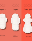 Comparison of bamboo pads: Regular (24.5 cm), Super (29.5 cm), and Overnight (34.5 cm) for different flow needs.