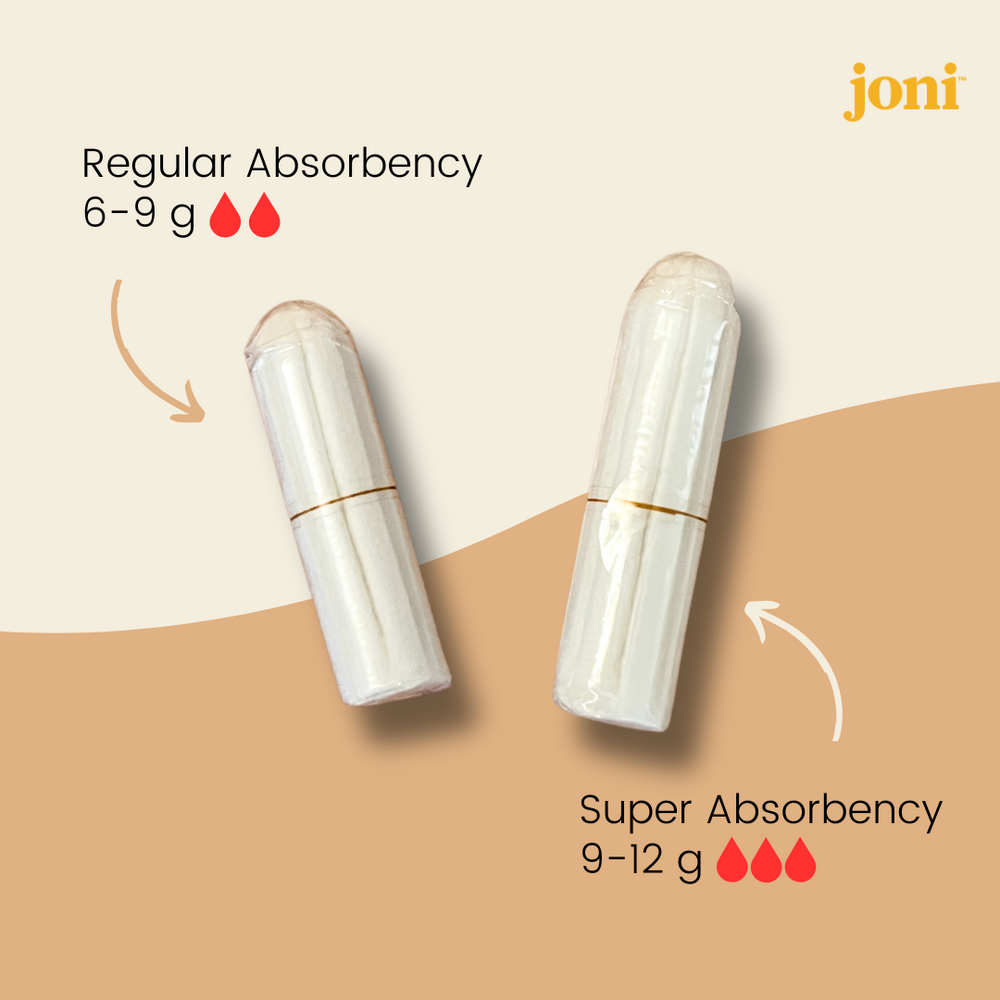 Image of joni tampons showing regular and super absorbency options with absorbency ratings.