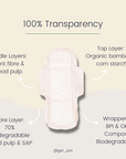 joni PADS ORGANIC DAY | 8 PADS