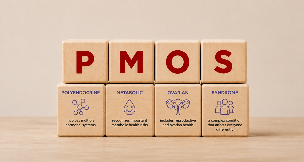 PCOS Is Now PMOS: What the New Name Means and Why It Matters